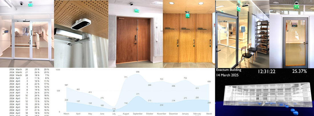 Apply for Customer Account Management Trainee (application period has ended)